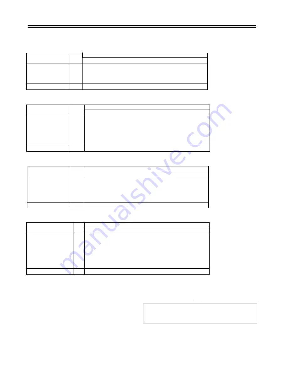 Waukesha 200 series Operation, Maintenance And Parts Manual Download Page 27