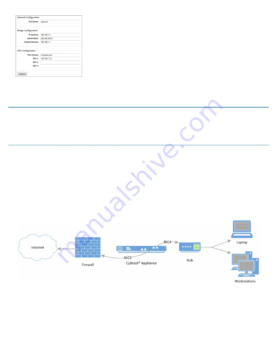 Wavecrest CyBlock Setup & User Manual Download Page 2