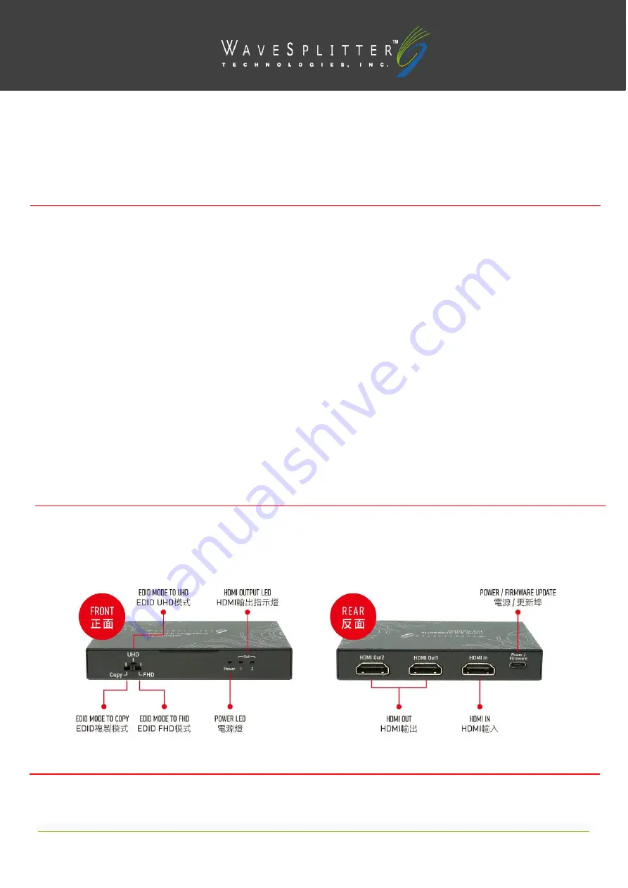 WaveSplitter WST-PSP002 Скачать руководство пользователя страница 2