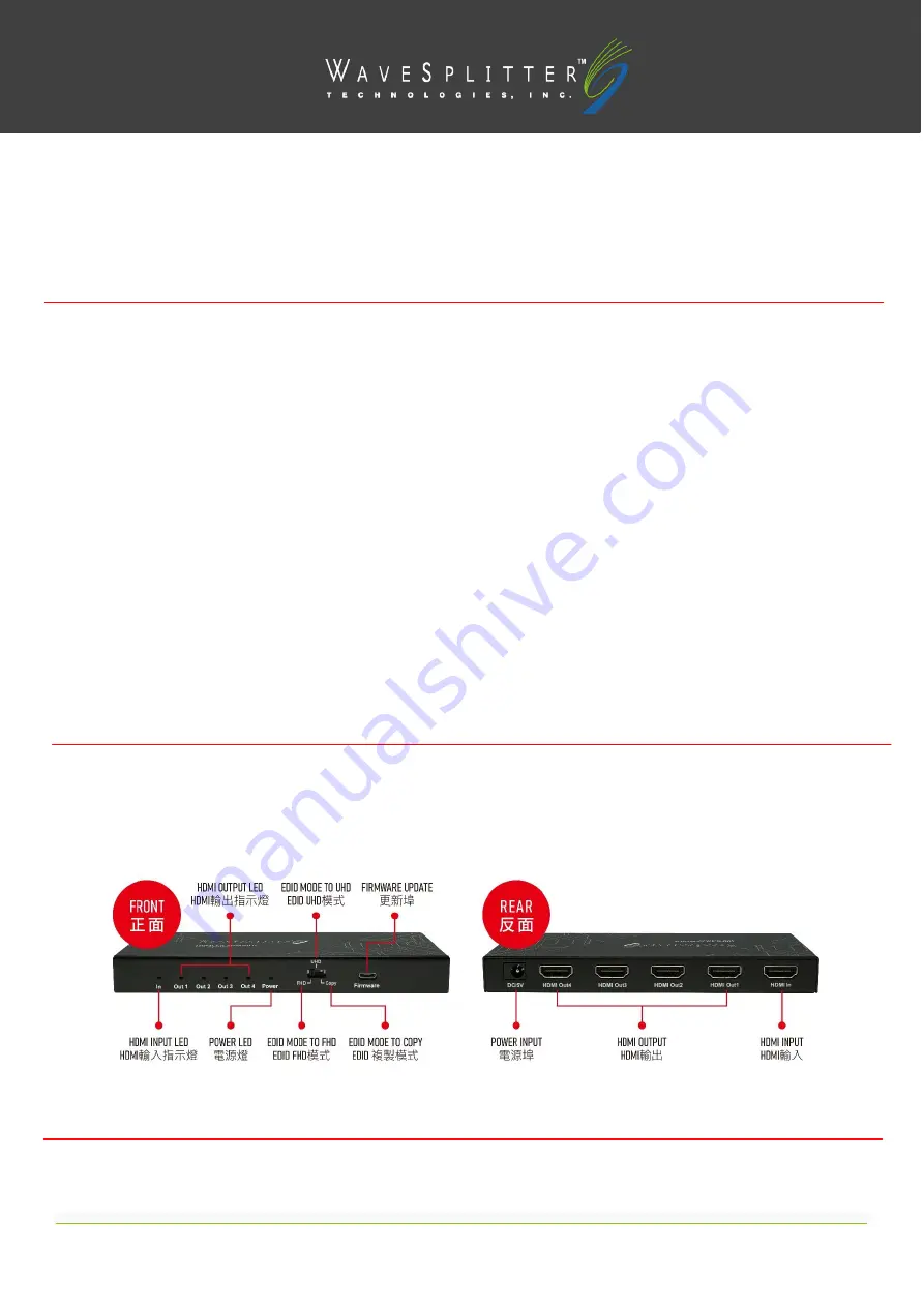 WaveSplitter WST-PSP003 Operation Manual Download Page 2