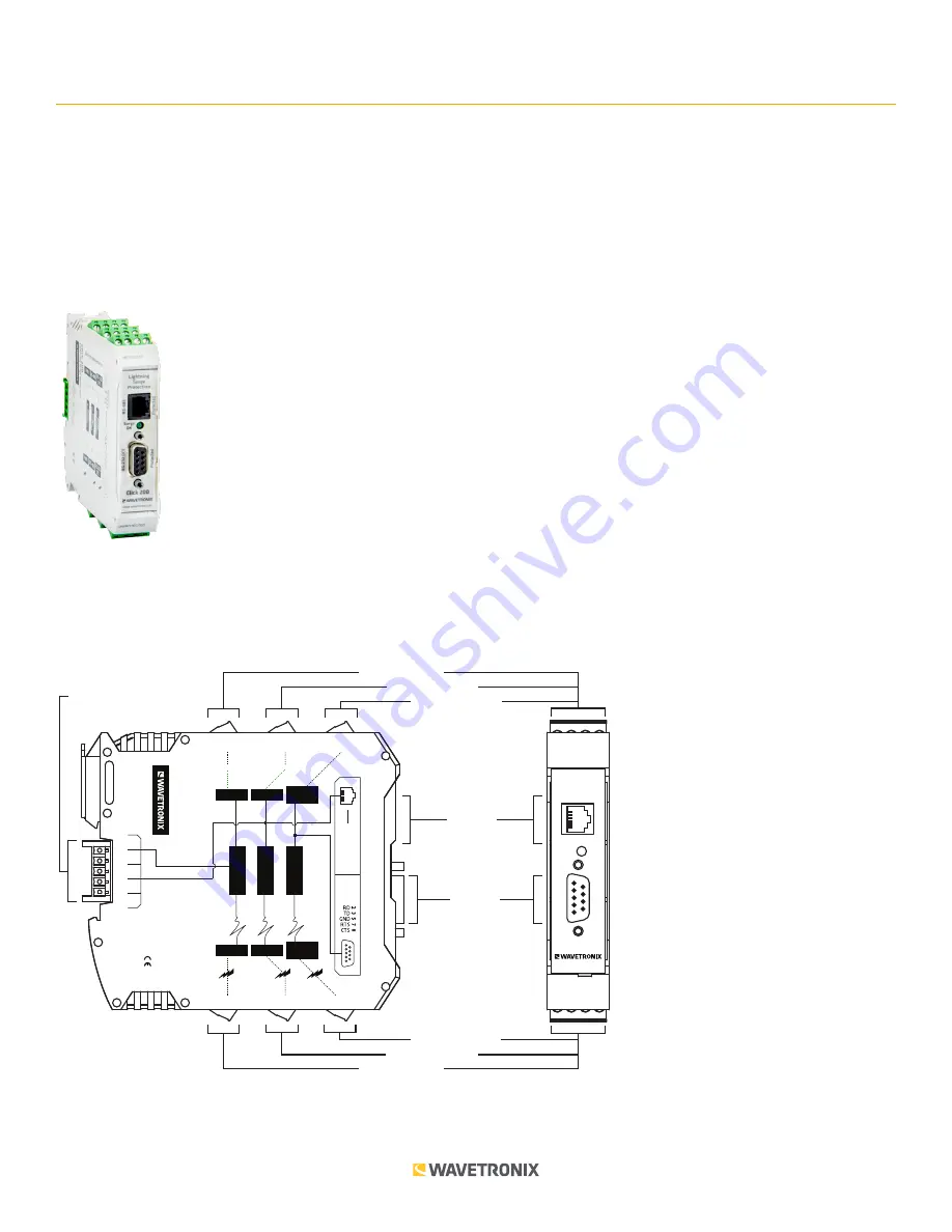 Wavetronix Click 200 Скачать руководство пользователя страница 1