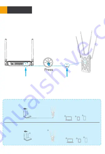 Wavlink WL-WN579A3 Quick Start Manual Download Page 8