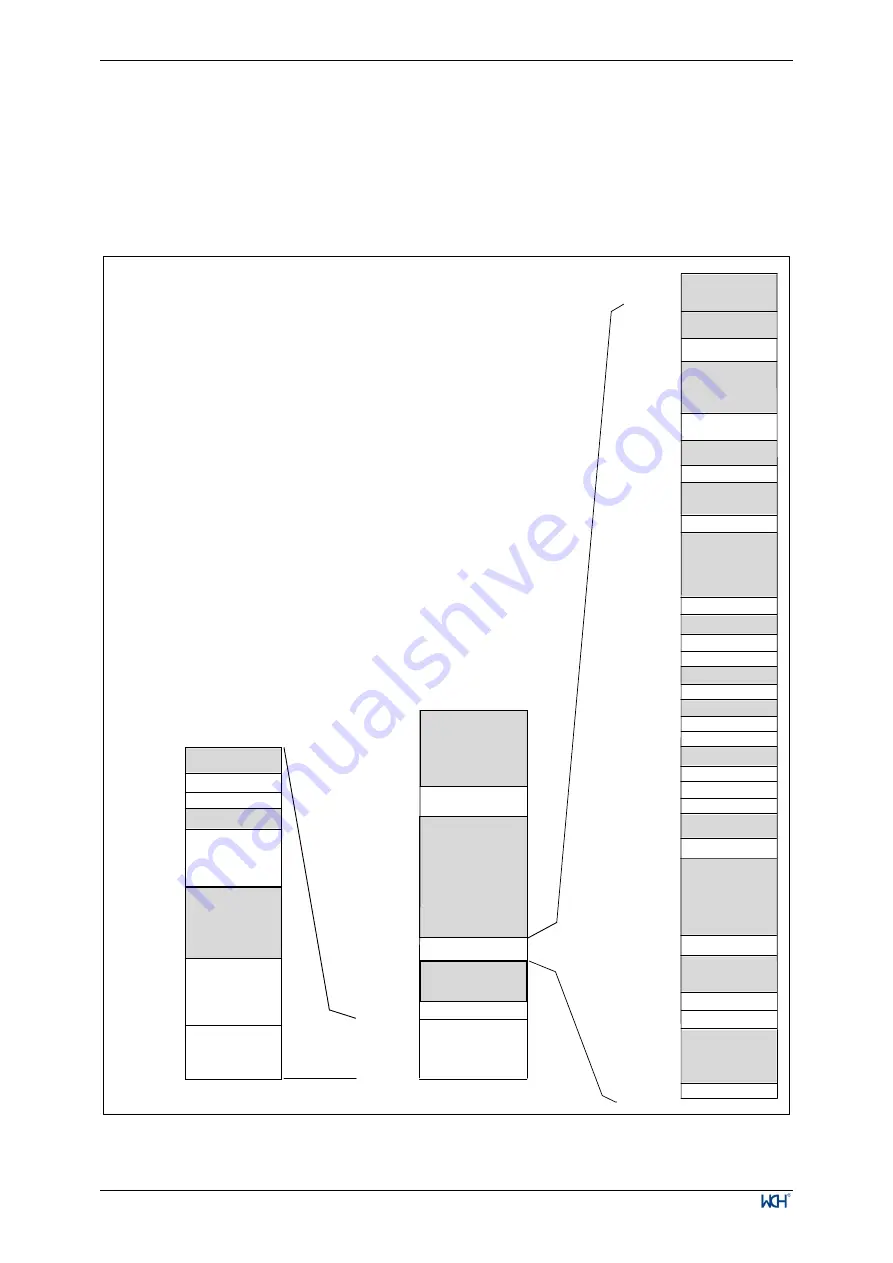 WCH CH32V003 Series Reference Manual Download Page 4