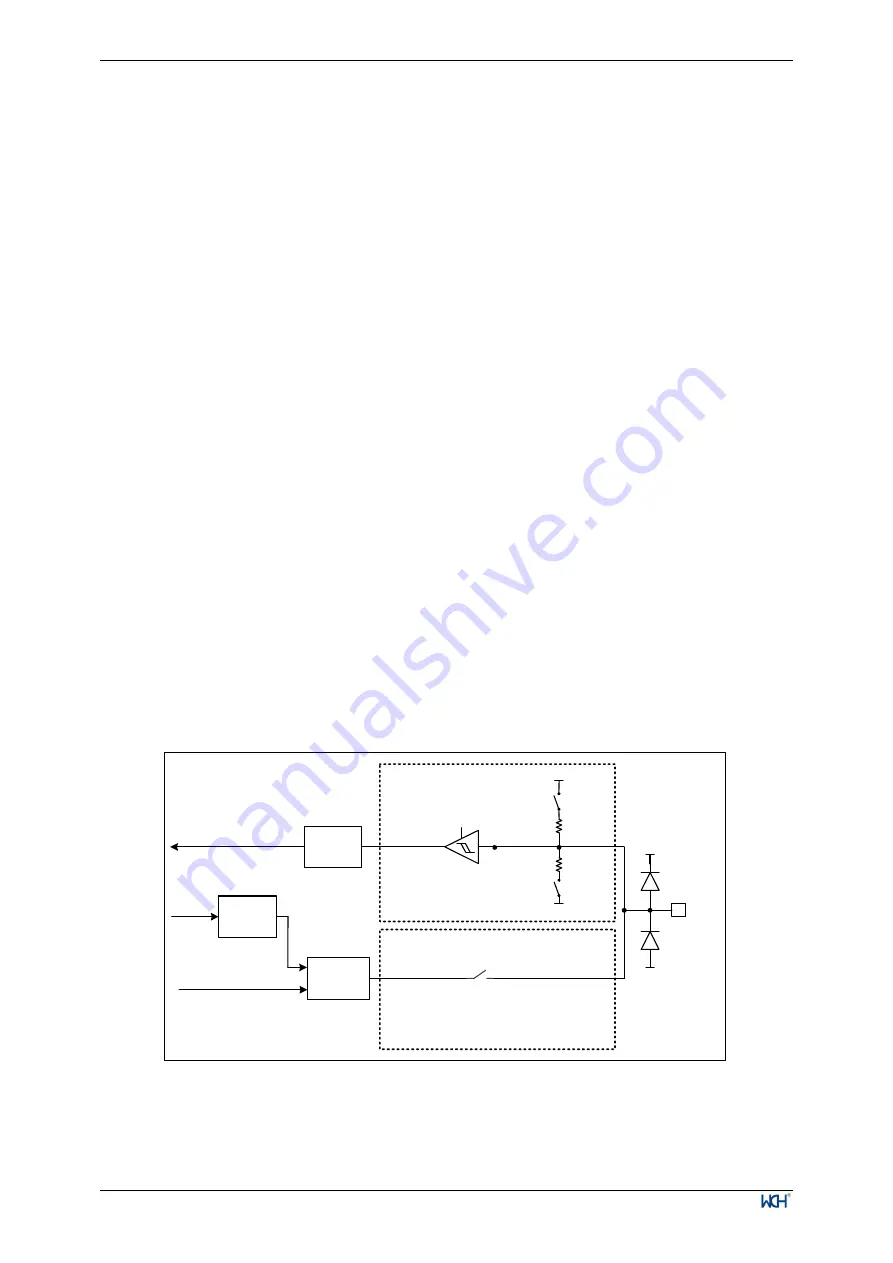 WCH CH32V003 Series Reference Manual Download Page 52