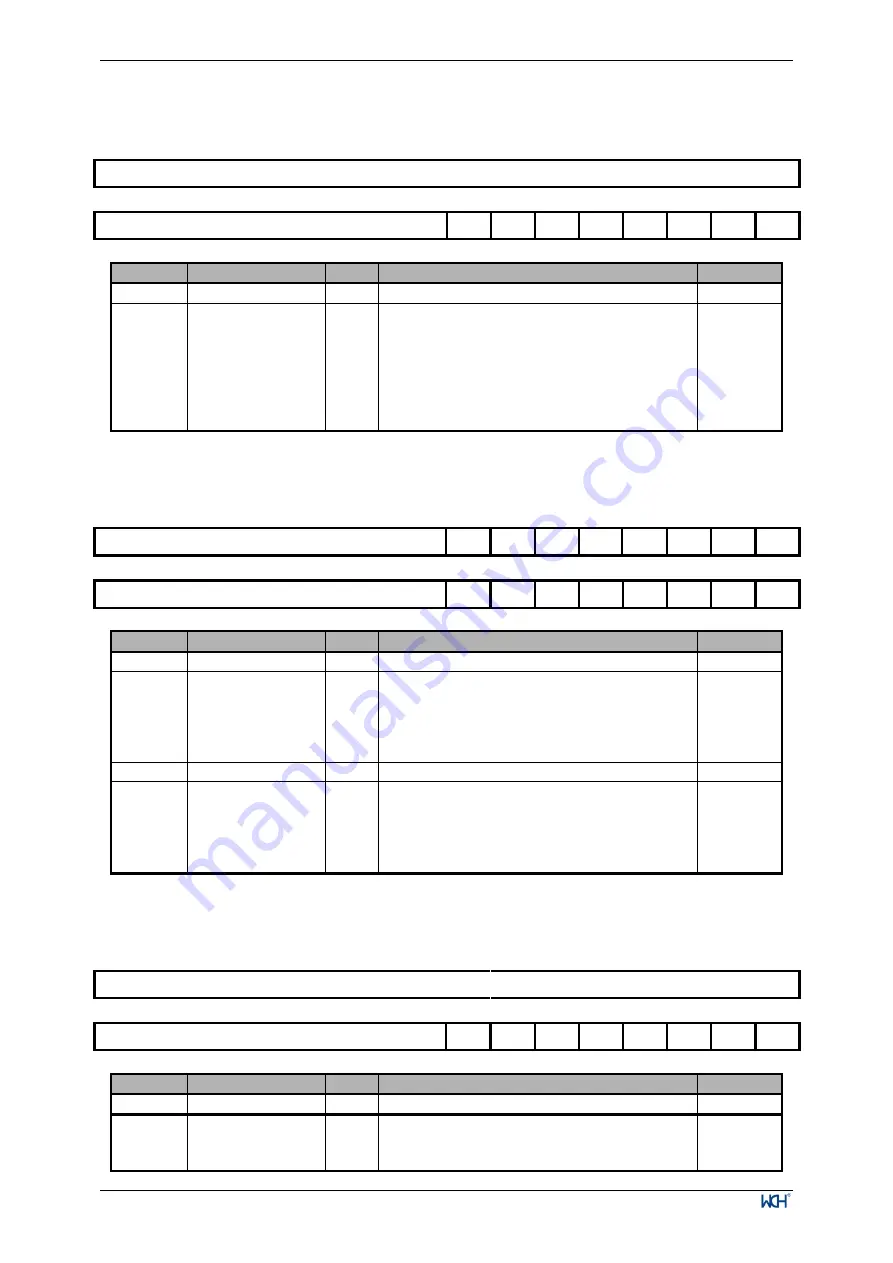 WCH CH32V003 Series Reference Manual Download Page 57