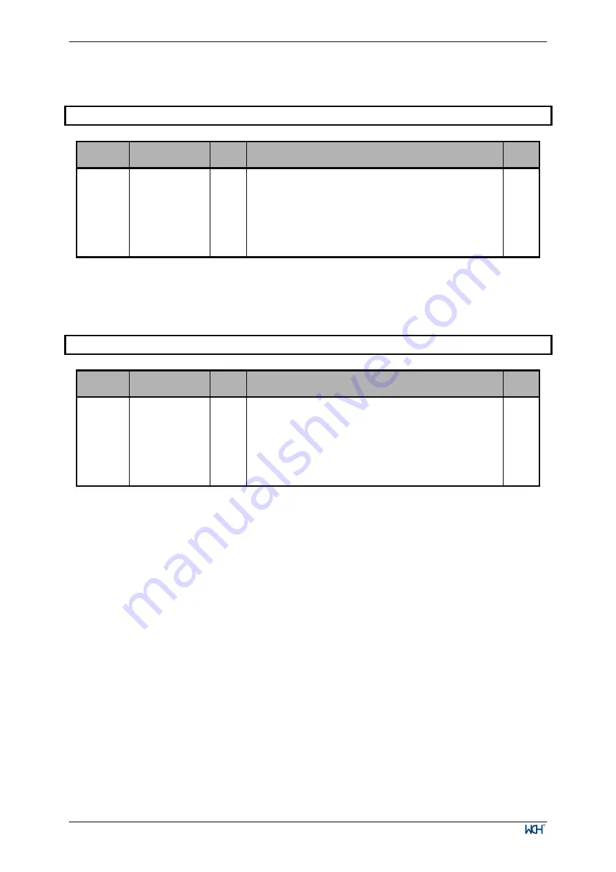 WCH CH32V003 Series Reference Manual Download Page 69