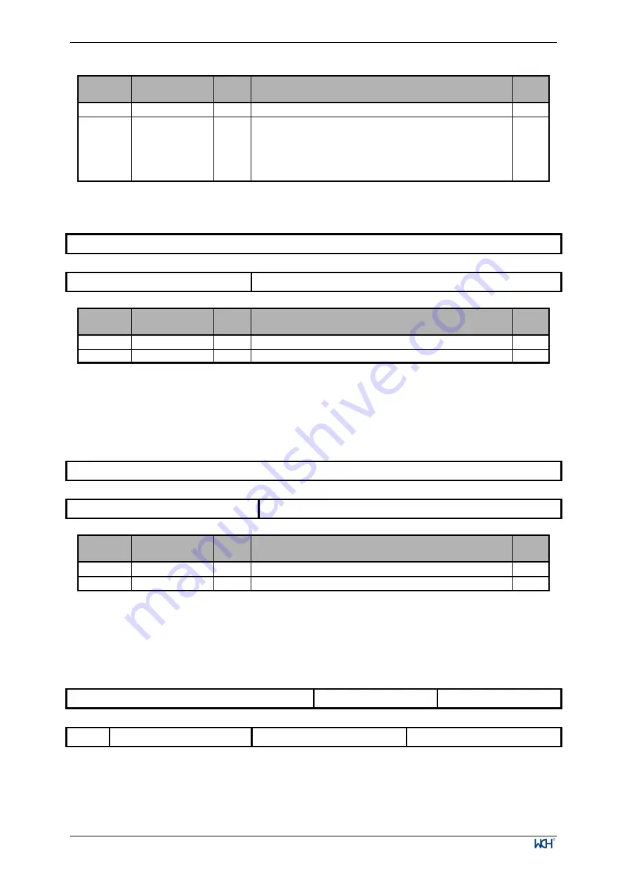 WCH CH32V003 Series Скачать руководство пользователя страница 82