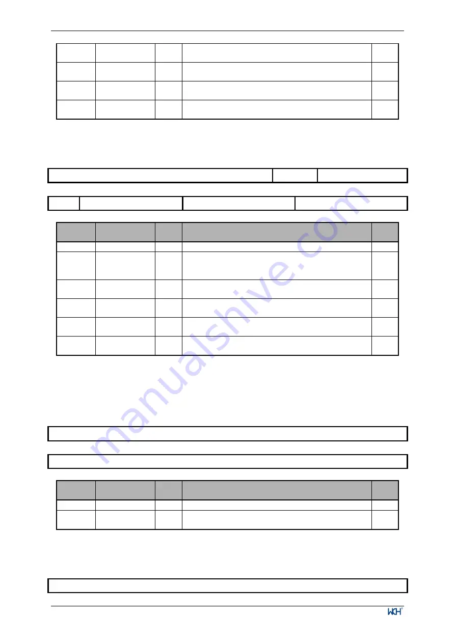 WCH CH32V003 Series Reference Manual Download Page 84