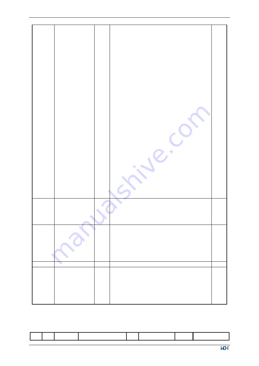 WCH CH32V003 Series Reference Manual Download Page 98