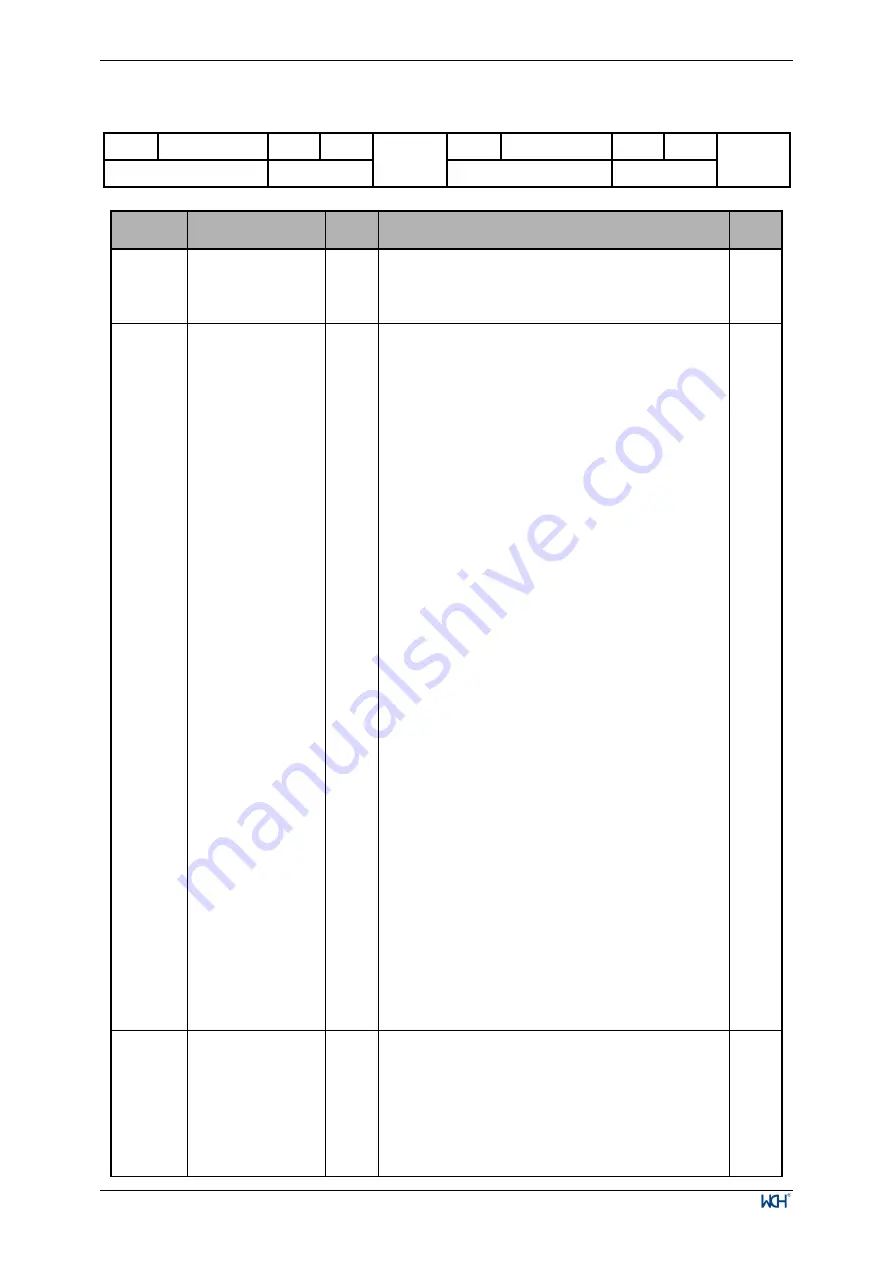 WCH CH32V003 Series Reference Manual Download Page 127