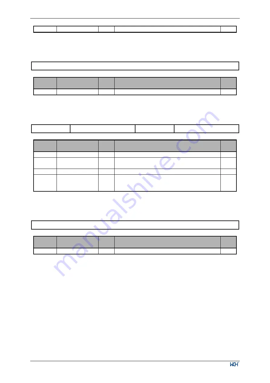 WCH CH32V003 Series Reference Manual Download Page 132