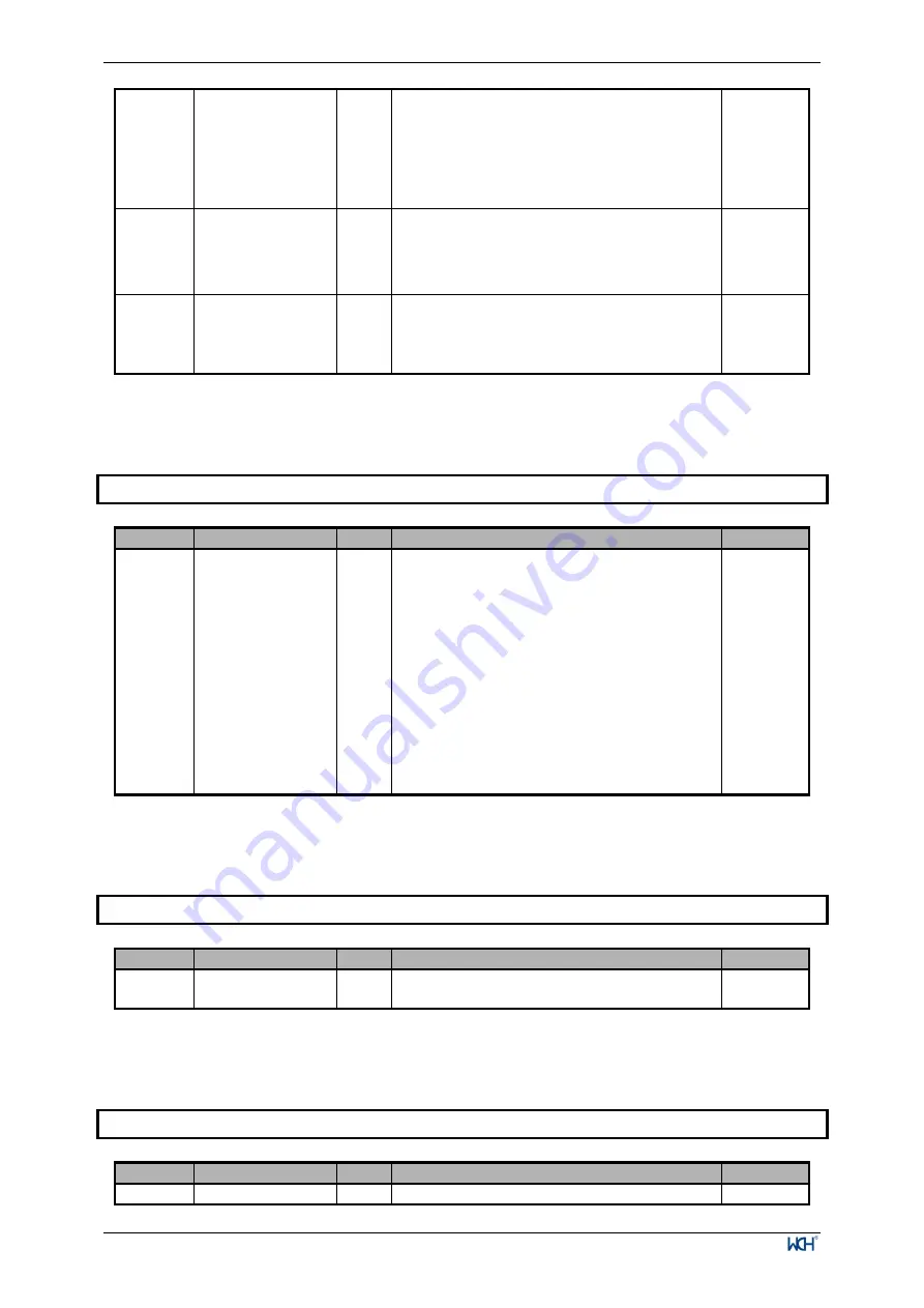 WCH CH32V003 Series Reference Manual Download Page 163