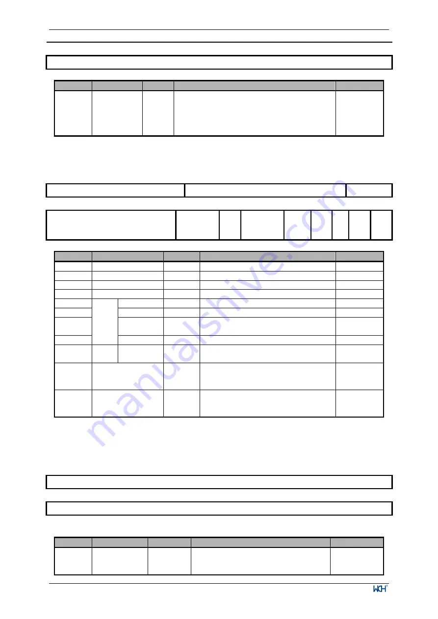 WCH CH32V003 Series Reference Manual Download Page 171