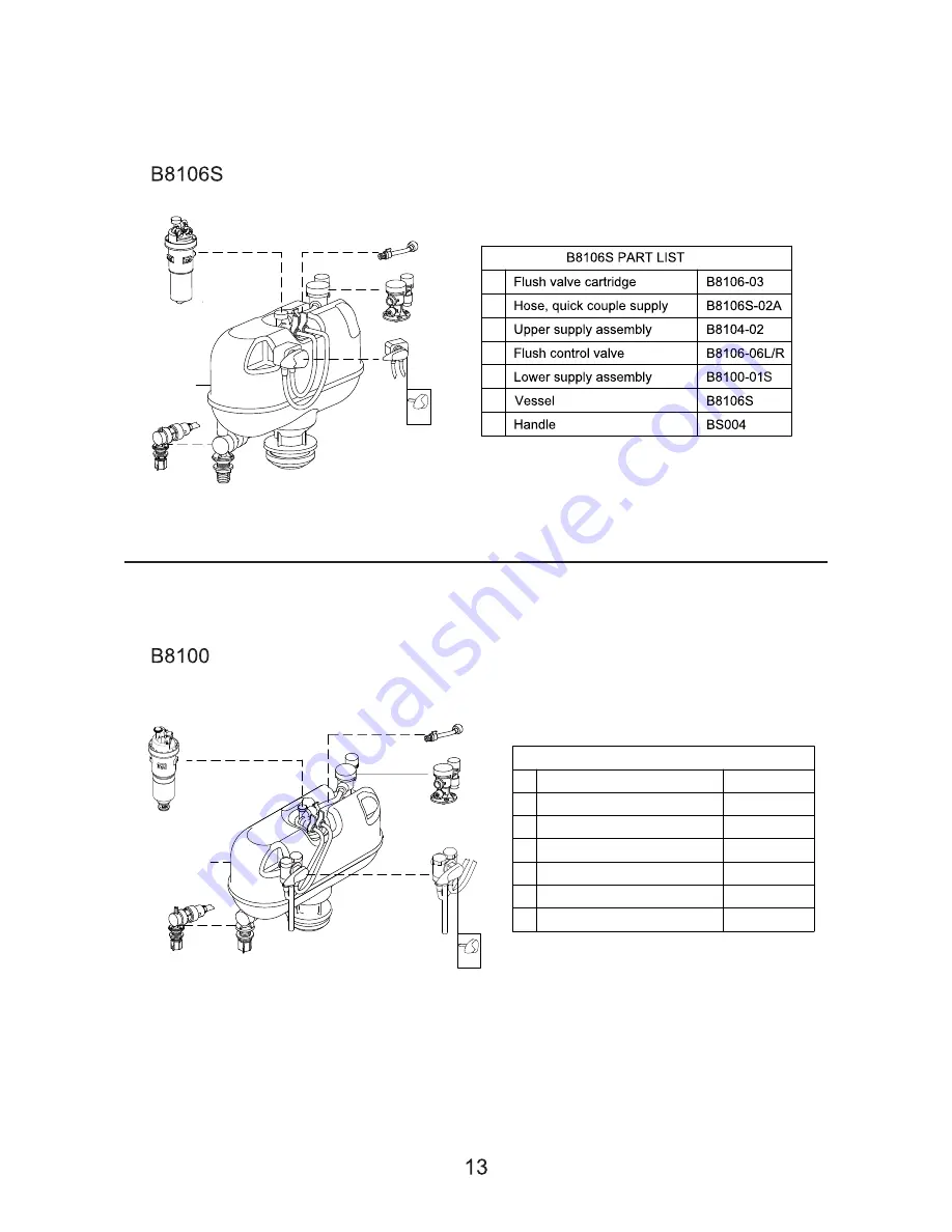 WDI Technology ECOFLUSH B8100 Скачать руководство пользователя страница 14