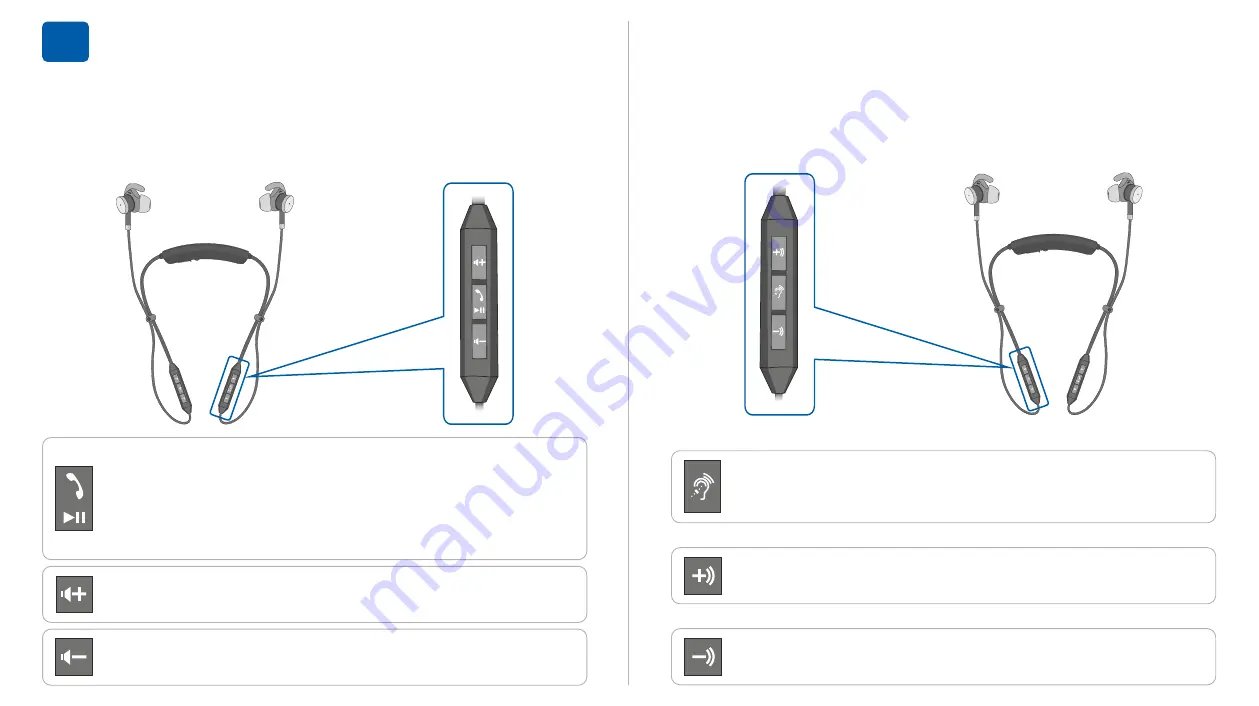 Wear & Hear BeHear Now ABH-101 Quick Start Manual Download Page 7