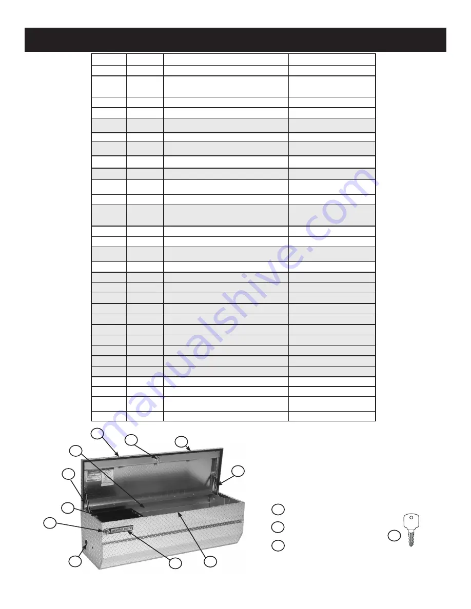 Weather Guard 644-X-01 Operator'S Manual Download Page 4