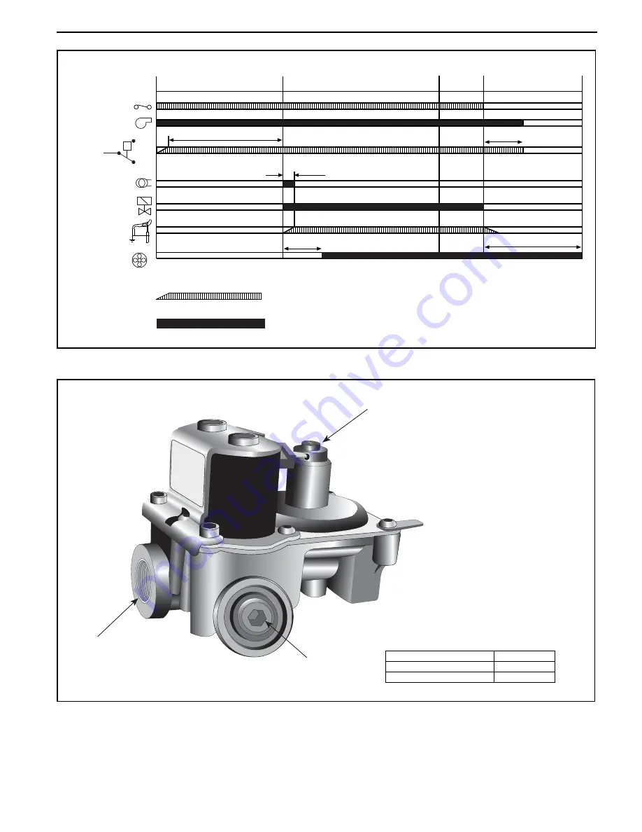 Weather-Rite UHA100 Installation, Operation & Service Manual Download Page 37