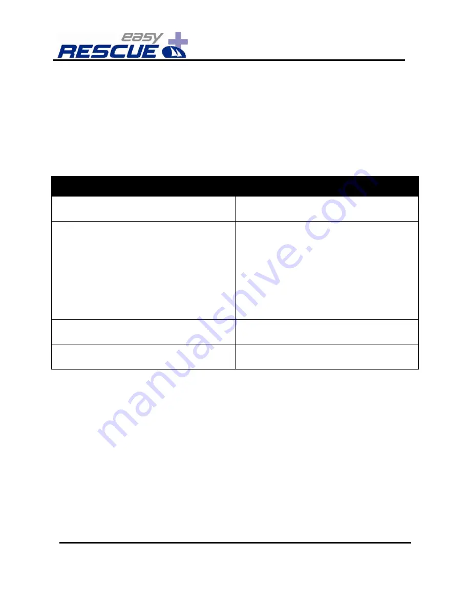 Weatherdock A040 Manual Download Page 13