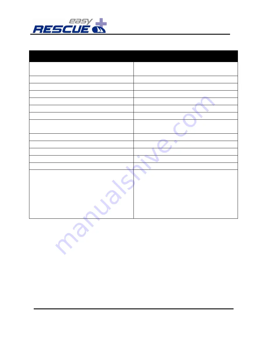 Weatherdock A040 Manual Download Page 17