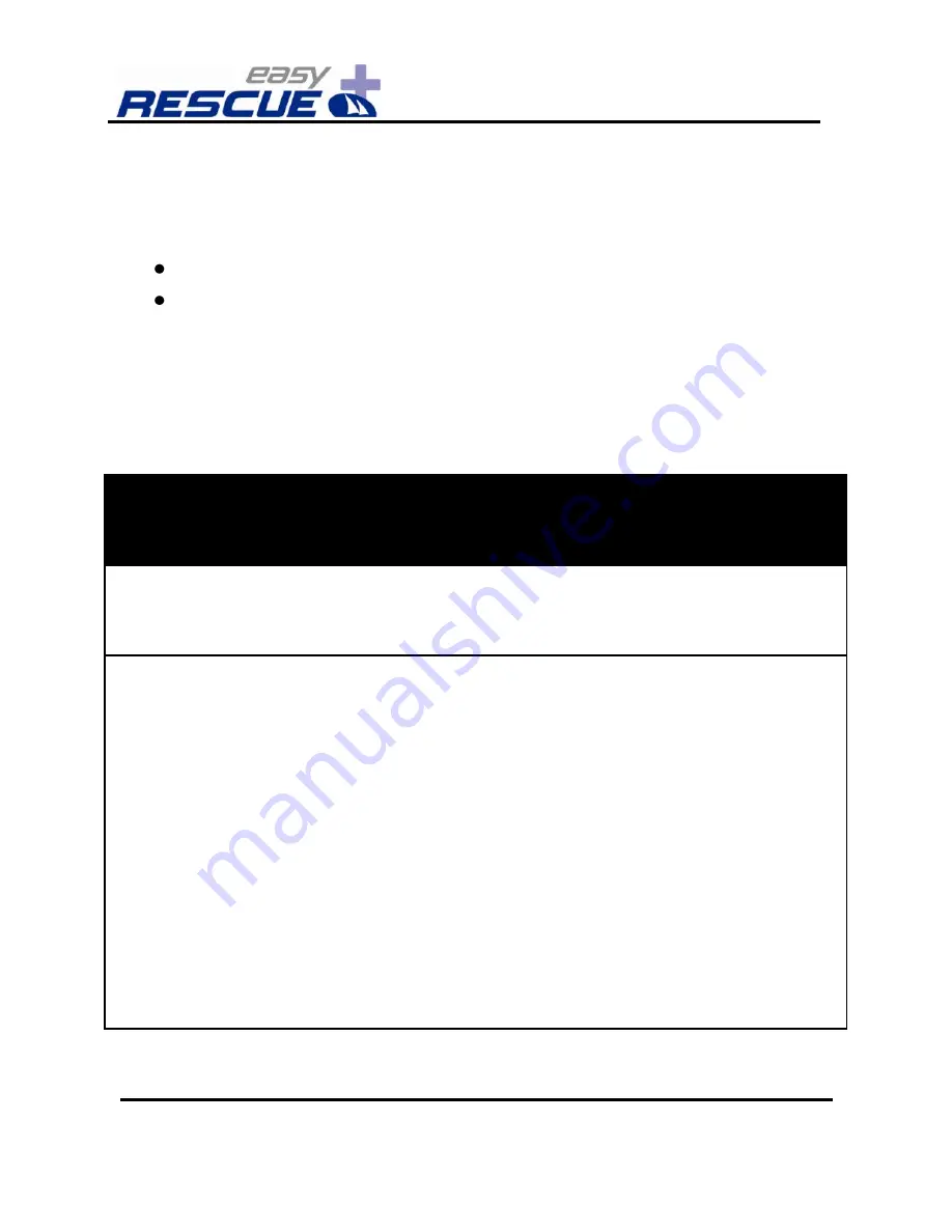 Weatherdock A040 Manual Download Page 19