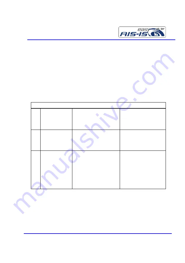 Weatherdock A059 easyAIS-IS-WiFi Quick Instruction Download Page 14