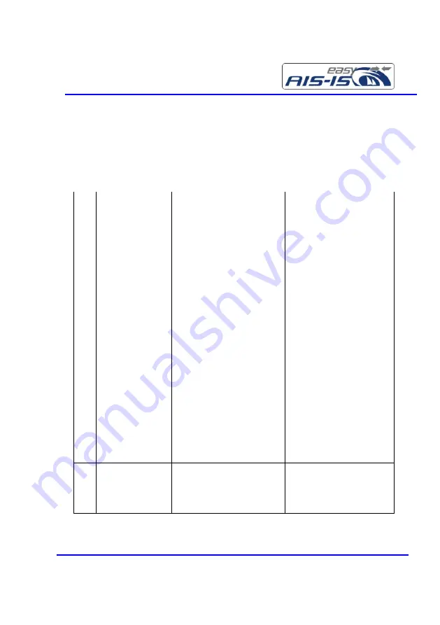 Weatherdock A059 easyAIS-IS-WiFi Quick Instruction Download Page 15