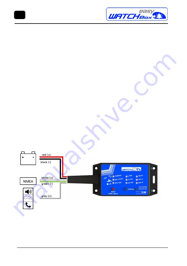 Weatherdock A087 Скачать руководство пользователя страница 6