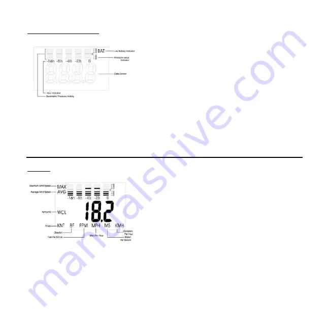 WeatherHawk 27020 Manual Download Page 25