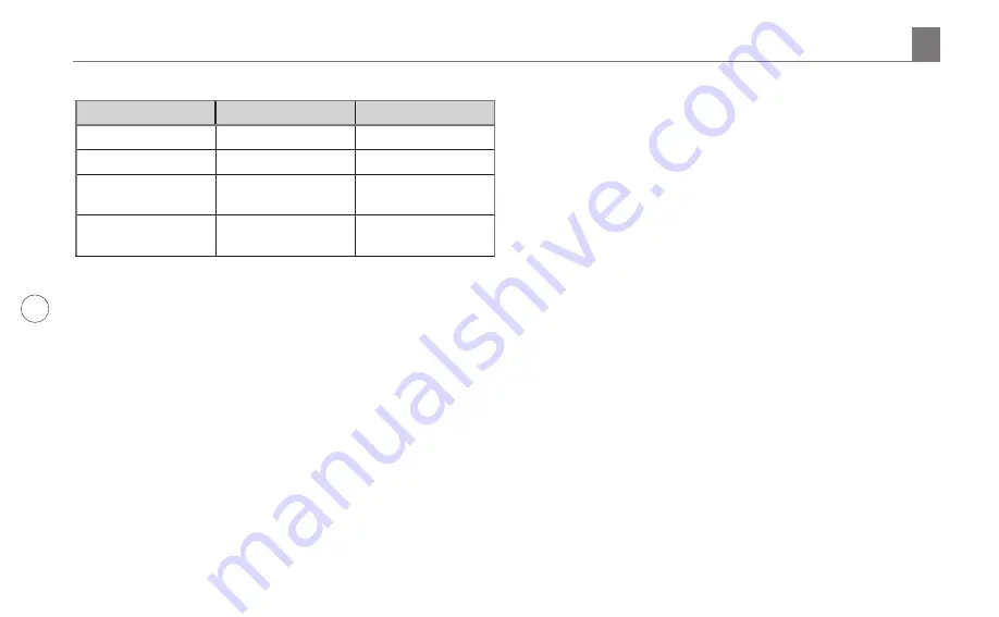 Weathermatic SoloRain 8024 DC Series Owner'S Manual Download Page 10