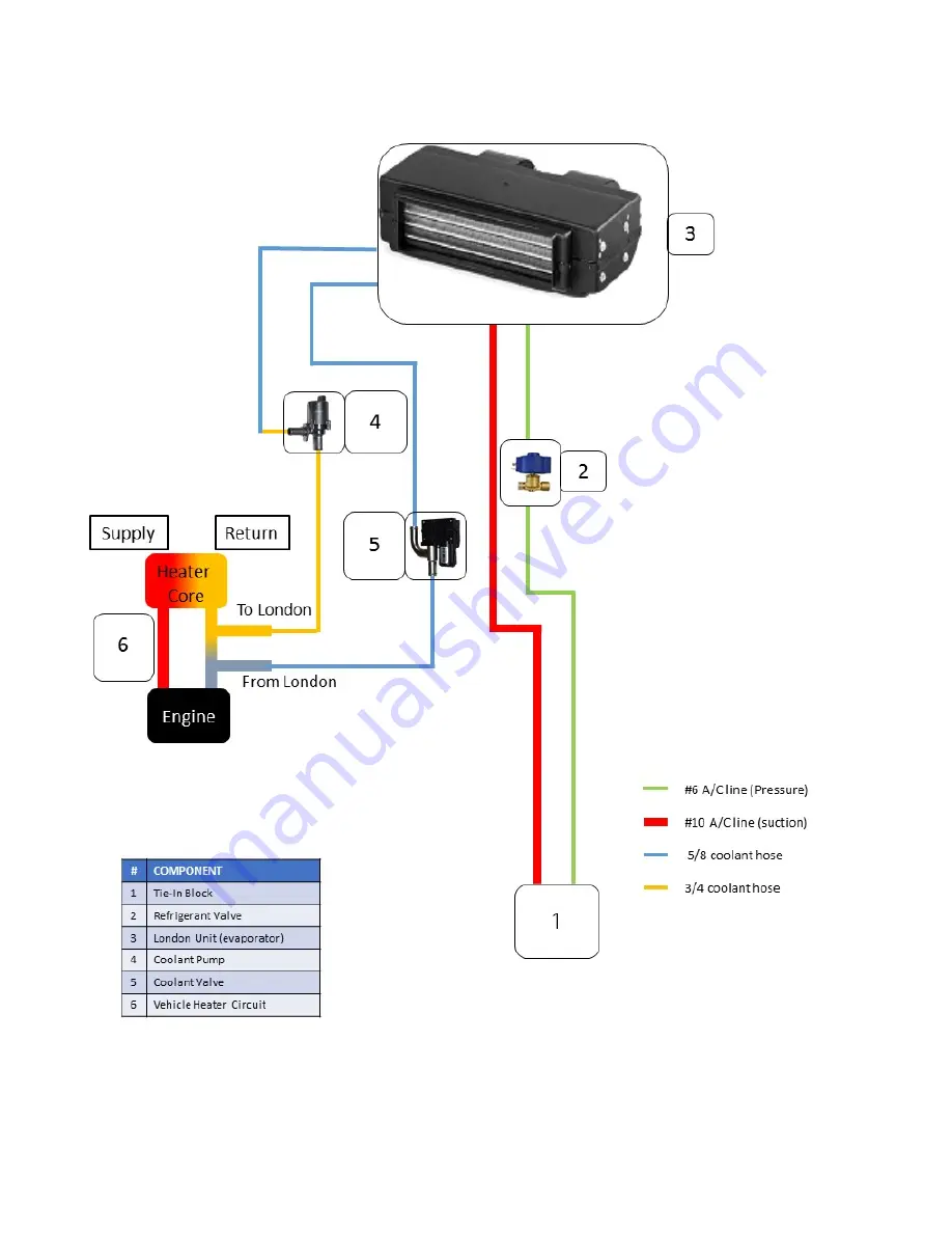 Webasto London Installation Manual Download Page 28