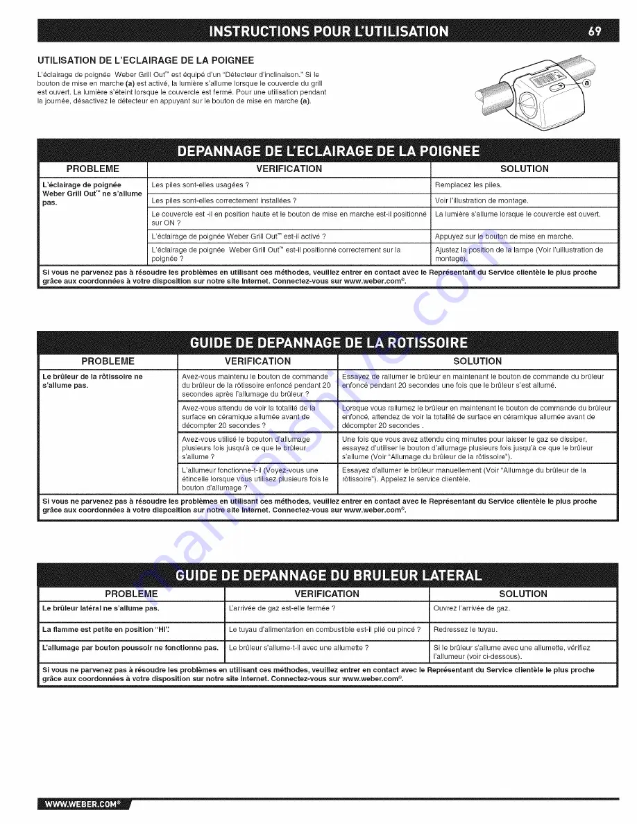 Weber Summit E-620 Owner'S Manual Download Page 69