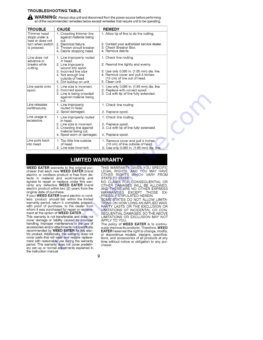 Weed Eater RTE112C Instruction Manual Download Page 9