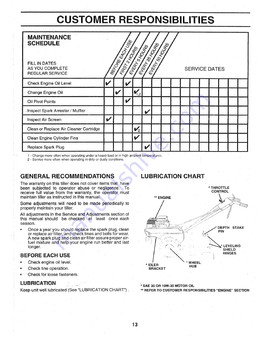 Weed Eater VIP HDR500D Owner'S Manual Download Page 13