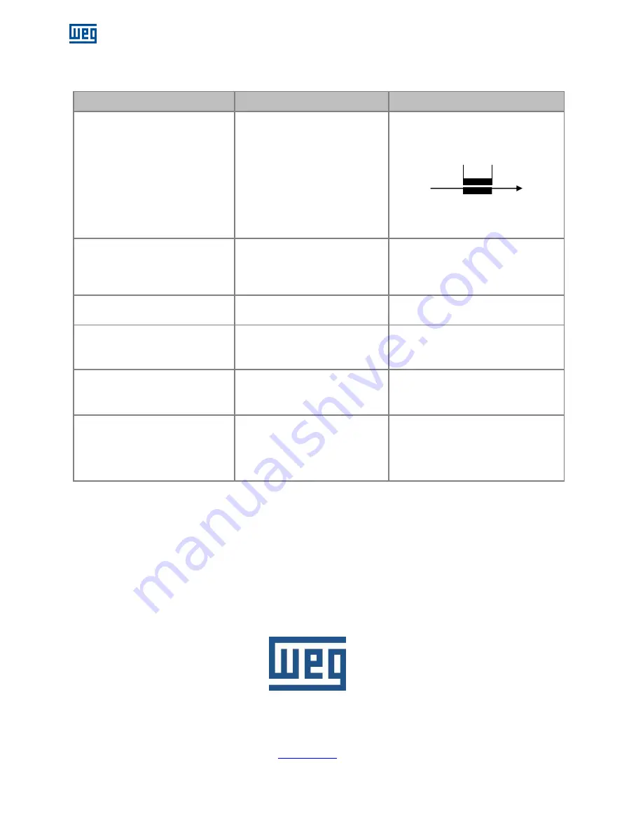 WEG AVR-A-OPT-04E Скачать руководство пользователя страница 20