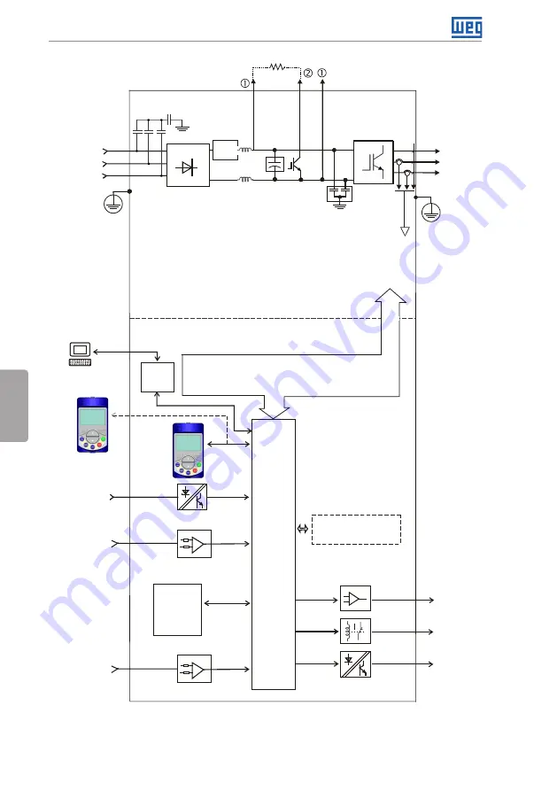 WEG bacnet CFW701 Скачать руководство пользователя страница 57