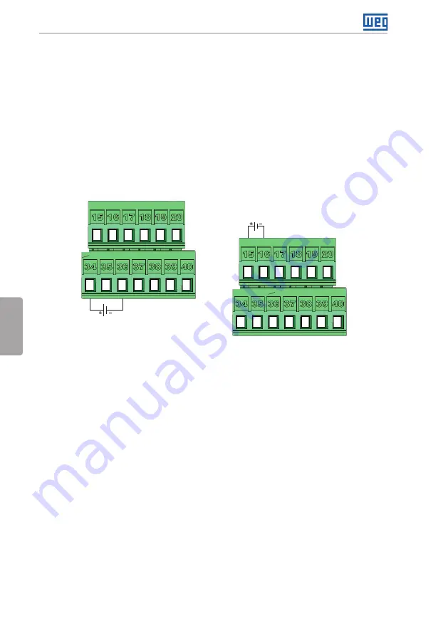 WEG bacnet CFW701 User Manual Download Page 91