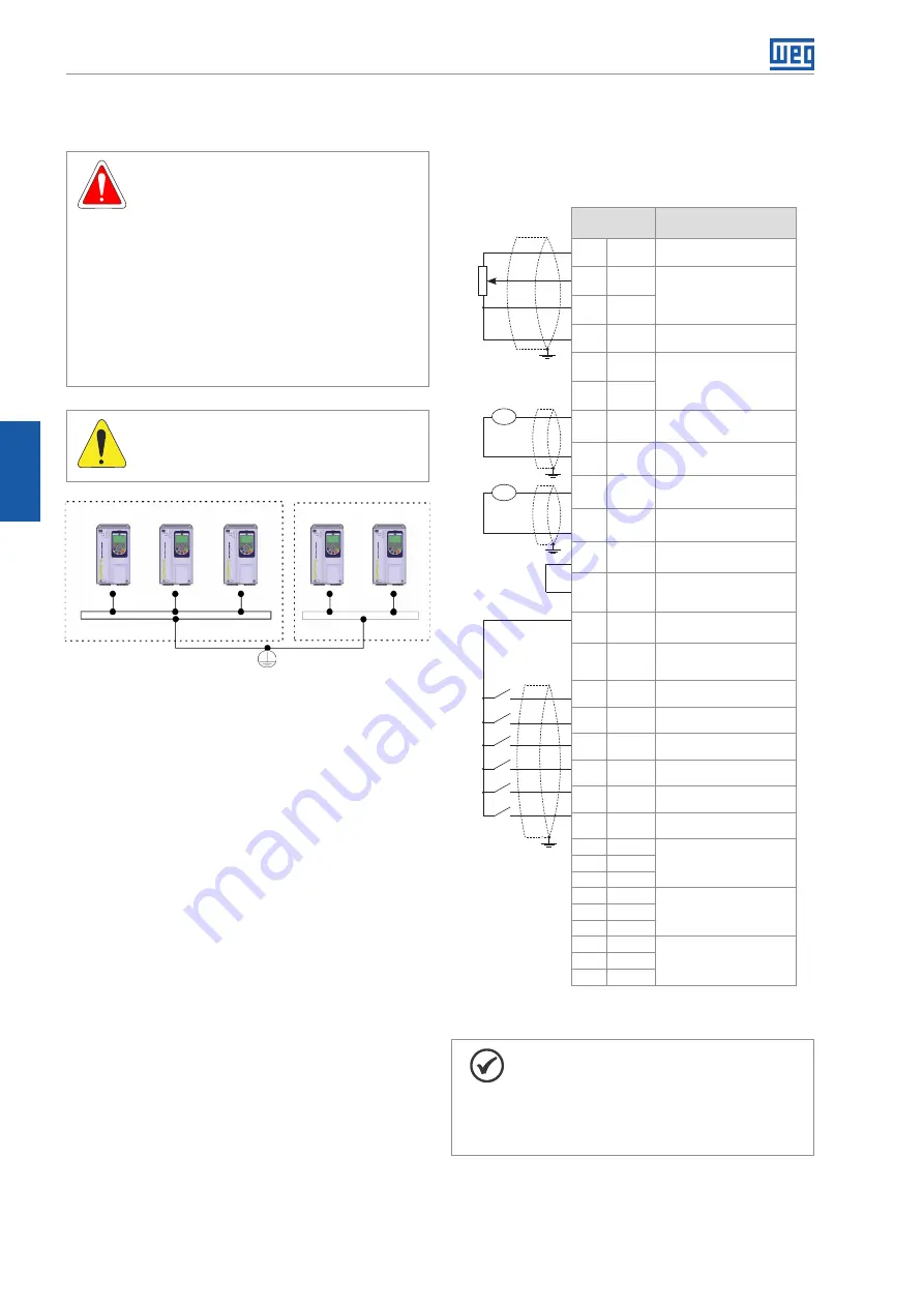 WEG CFW-11 Series Installation Manual Download Page 76