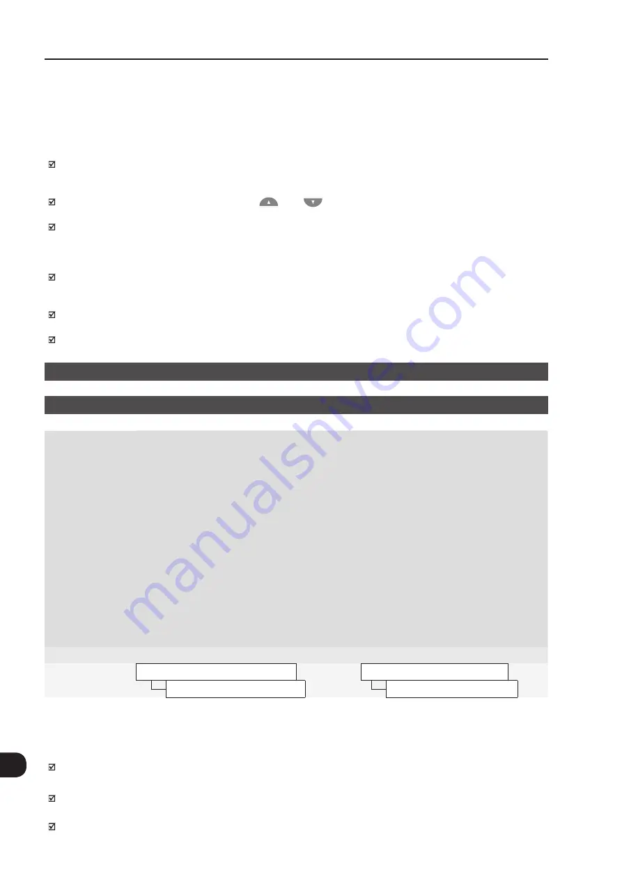 WEG CFW-11 Series Programming Manual Download Page 212