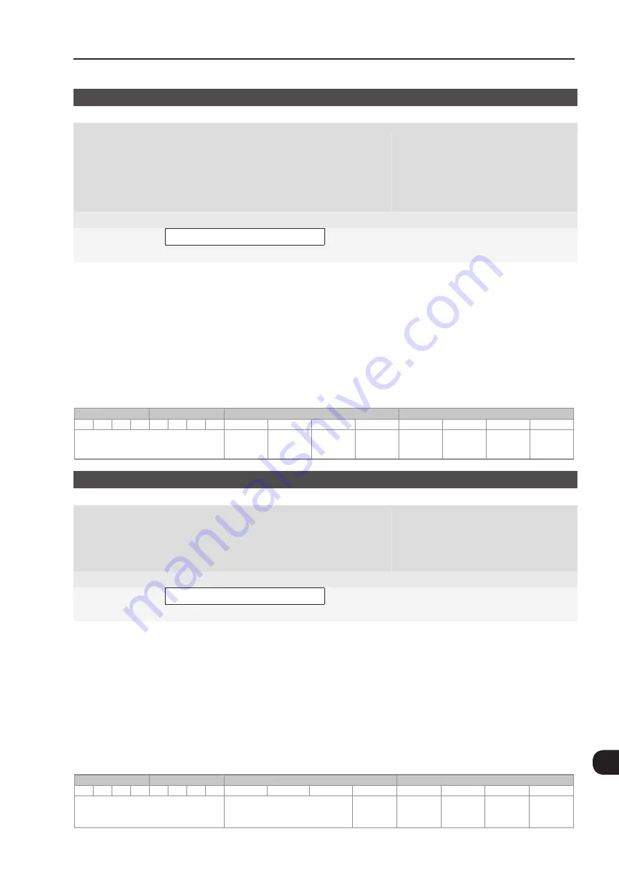 WEG CFW-11 Series Programming Manual Download Page 257