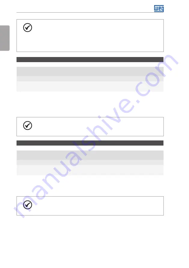 WEG CFW500 Series Safety Manual Download Page 19