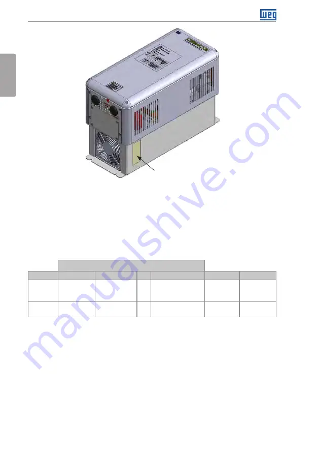 WEG DBW03 Series User Manual Download Page 13