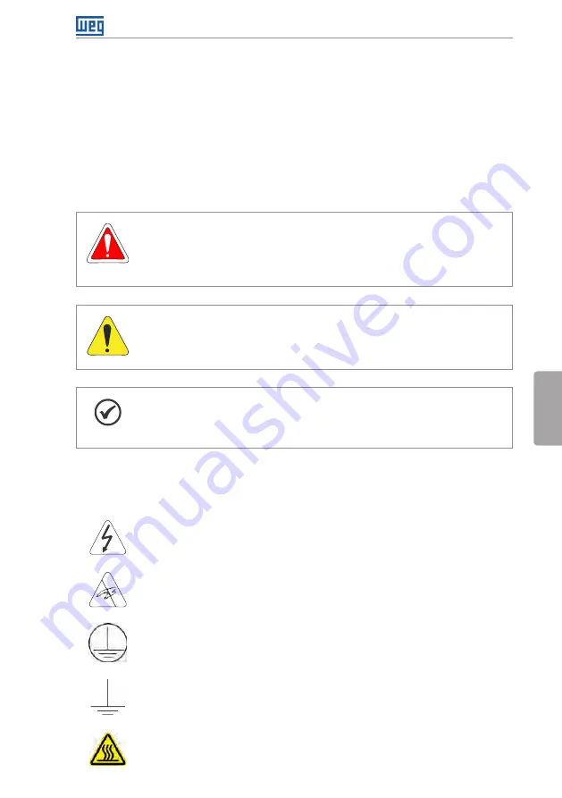 WEG DBW03 Series User Manual Download Page 36