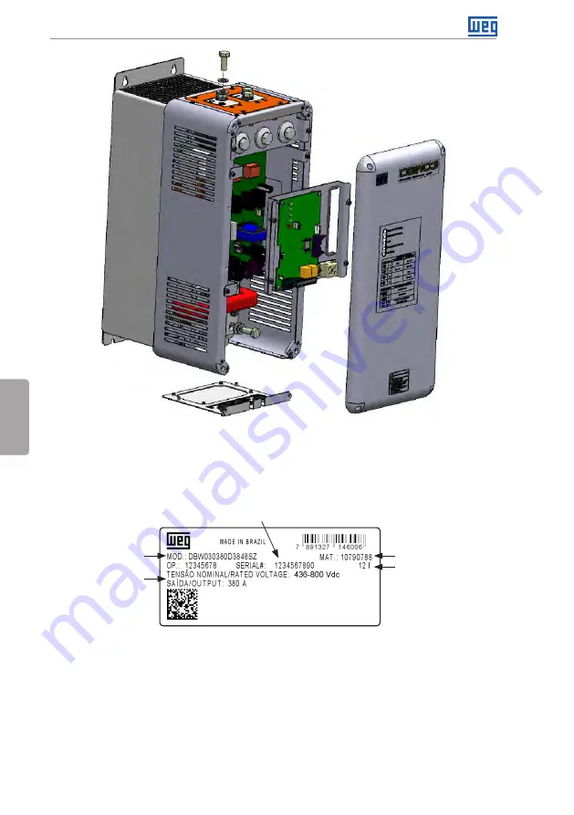 WEG DBW03 Series User Manual Download Page 43