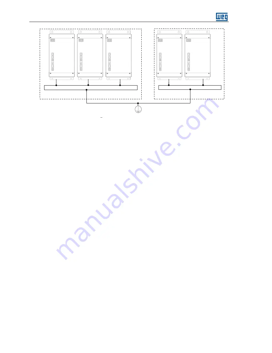 WEG ECW500 User Manual Download Page 36