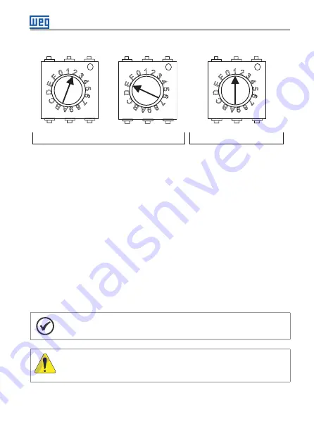 WEG RUW-01 Installation, Configuration And Operations Manual Download Page 11