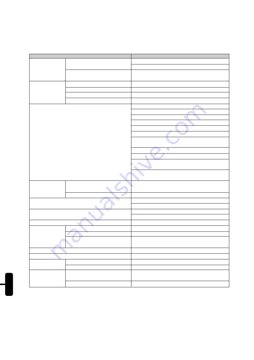 WEG SSW-05 Plus Series Скачать руководство пользователя страница 4