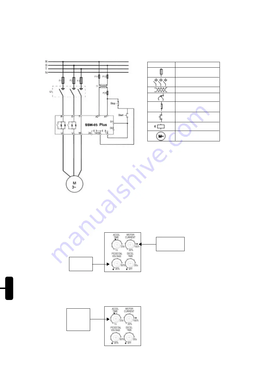 WEG SSW-05 Plus Series Скачать руководство пользователя страница 8