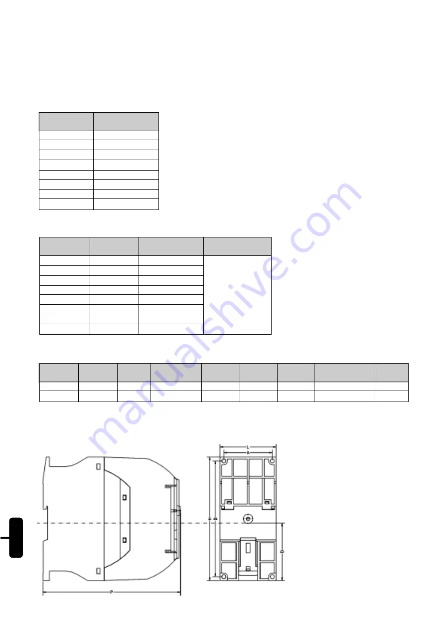 WEG SSW-05 Plus Series User Manual Download Page 35