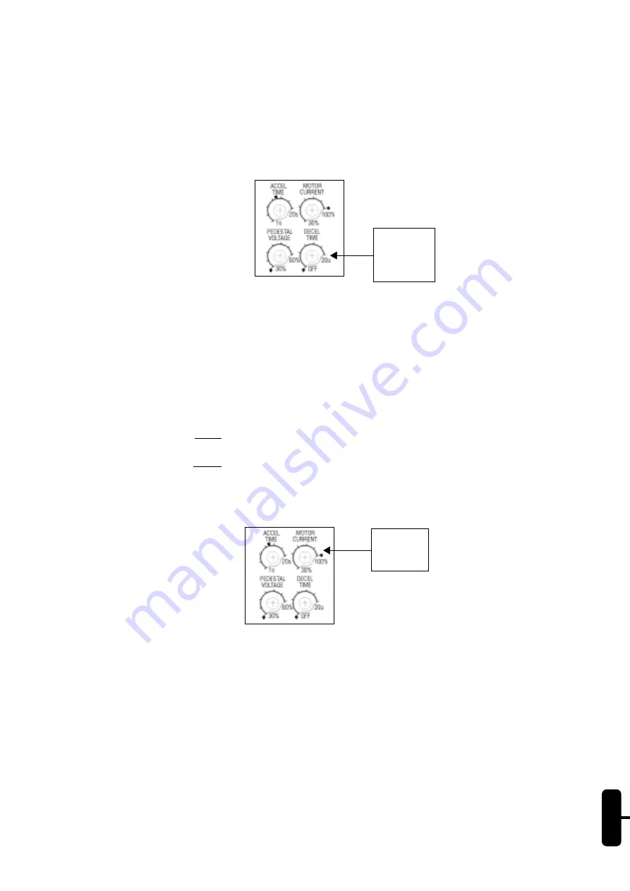 WEG SSW-05 Plus Series User Manual Download Page 67