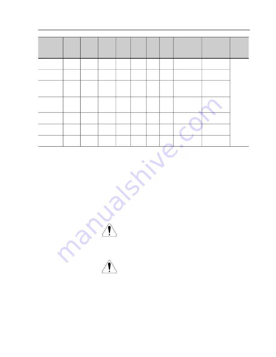 WEG SSW-06.0085 User Manual Download Page 27